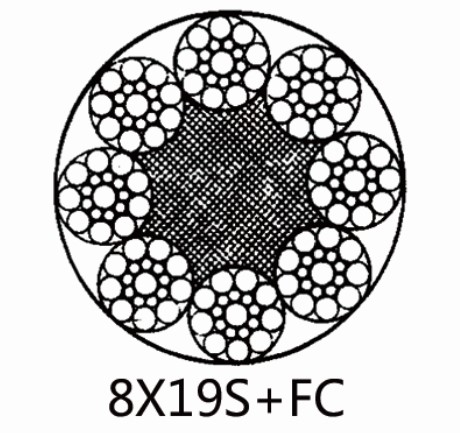 Ungalvanized Steel Wire Rope Carbon Steel Wire Rope For Elevators Price