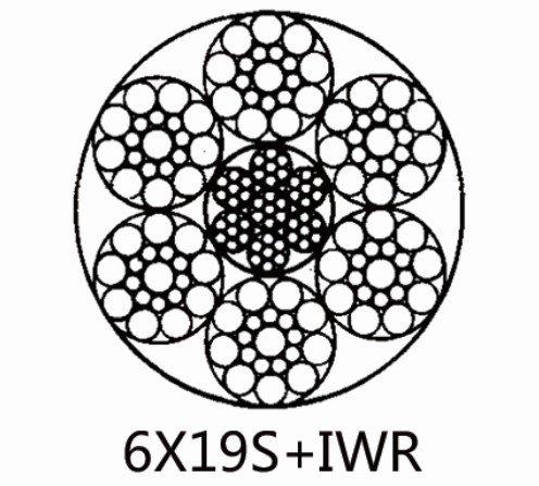 Hot Galvanized Steel Wire Rope 6×19S Steel Wire Rope