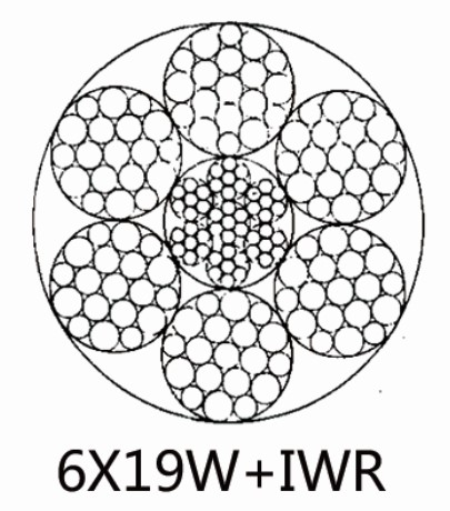 Hot Galvanized Steel Wire Rope 6×19S Steel Wire Rope