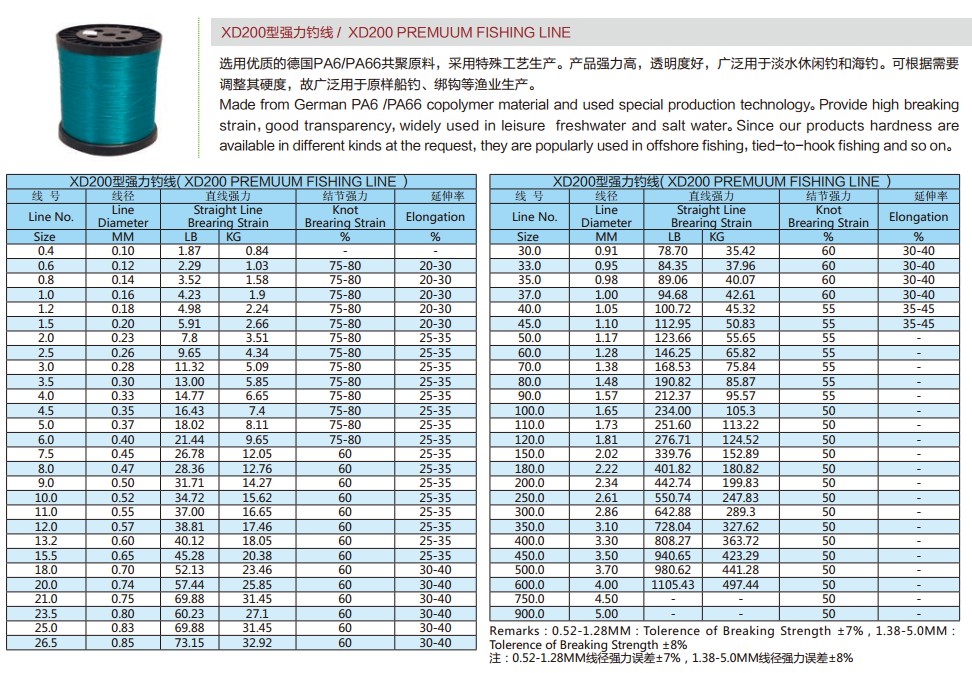 XD200 premuum fishing line