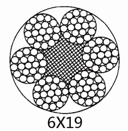 Hot Galvanized Steel Wire Rope 6×19S Steel Wire Rope