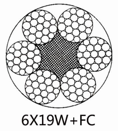 Hot Galvanized Steel Wire Rope 6×19S Steel Wire Rope