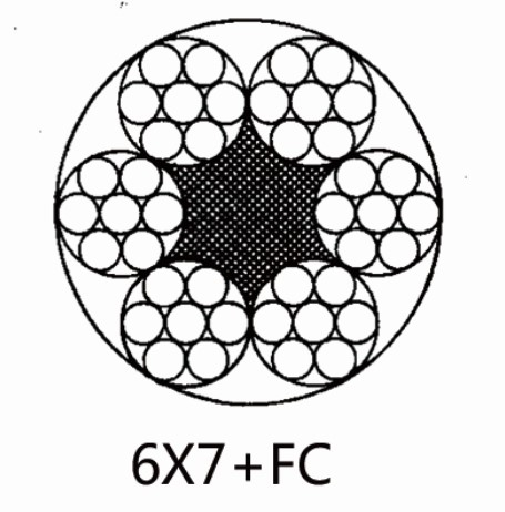Different Color PVC Coated Steel Wire Rope