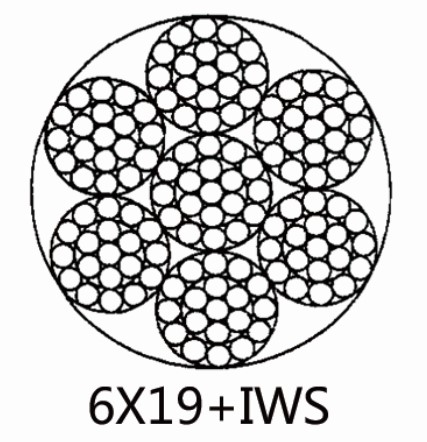 6×19 Steel Wire Rope Stainless Steel Wire Rope Wire
