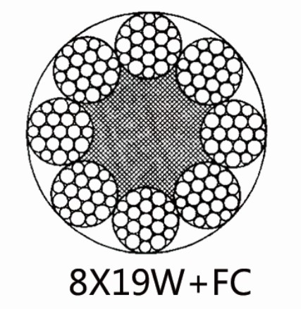 Ungalvanized Steel Wire Rope Carbon Steel Wire Rope For Elevators Price