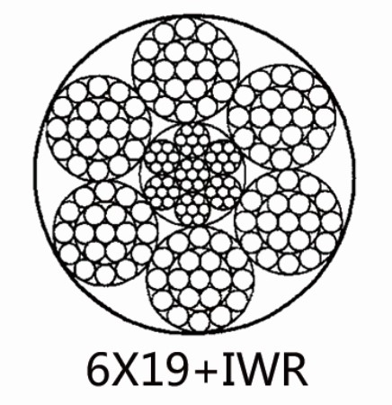 6×19 Steel Wire Rope Stainless Steel Wire Rope Wire