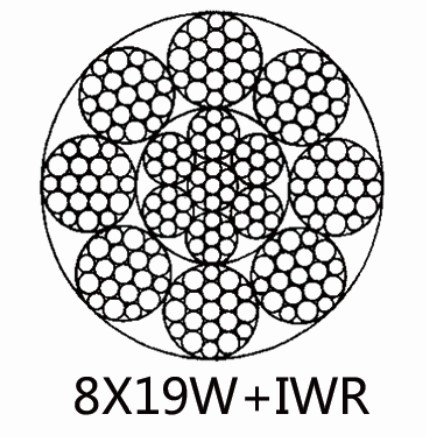 Ungalvanized Steel Wire Rope Carbon Steel Wire Rope For Elevators Price