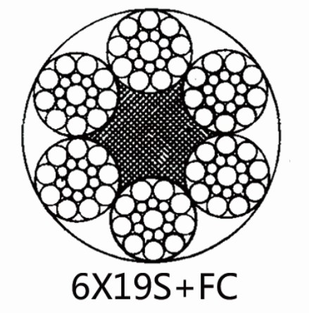 Hot Galvanized Steel Wire Rope 6×19S Steel Wire Rope