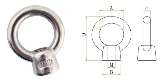 JIS1169 Eye Nut data
